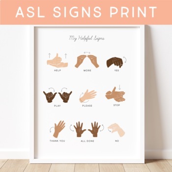 Preview of ASL, American Sign Language Poster, Visual ASL, Helpful Signs, Signing, Basics