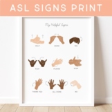 ASL, American Sign Language Poster, Visual ASL, Helpful Si