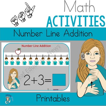 Preview of ASL Apple Number Line Additions (1-10)- Printable