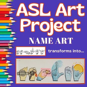 Preview of ASL Art Activity - Classifier Practice with Gallaudet Font - Classroom Decor