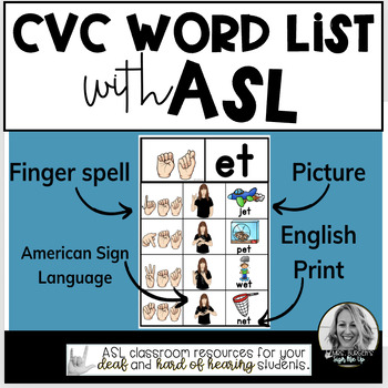 Preview of ASL CVC Word List