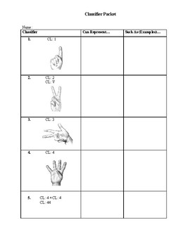 Preview of ASL Classifier Packet