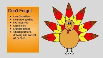 Asl Classifiers Describe And Draw Activity Thanksgiving Time Tpt