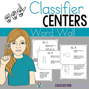 Preview of ASL Classifiers Word Wall Posters