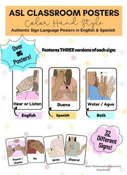 Preview of ASL Classroom Commands Posters (Hands Only) - English & Spanish