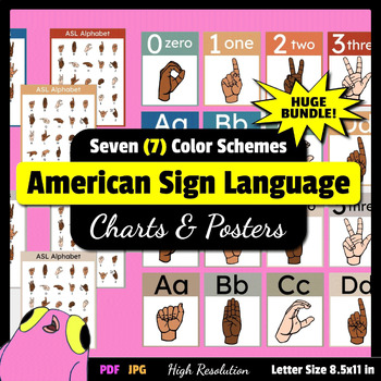 Preview of ASL Classroom Essentials: Alphabet & Number  Charts and Posters