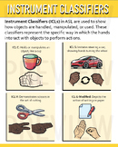 ASL Classroom Poster - Instrument Classifiers
