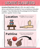 ASL Classroom Poster - Locative Classifiers