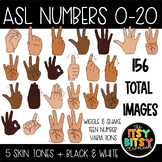 ASL Clipart Number Hands Zero to Twenty - American Sign La