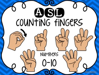 Preview of ASL Counting Finger Clipart 0-10