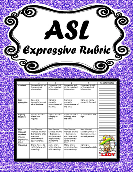 Preview of ASL Expressive Rubric