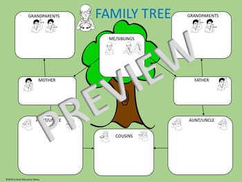 family tree template with siblings aunts uncles cousins