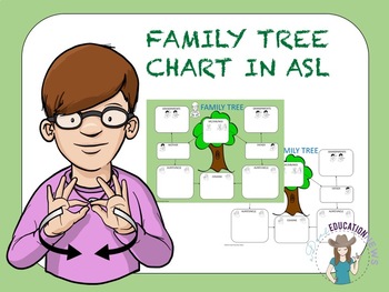 Preview of ASL: Family Tree Chart