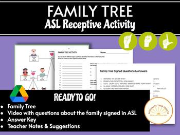 Preview of ASL Family Tree Receptive Activity