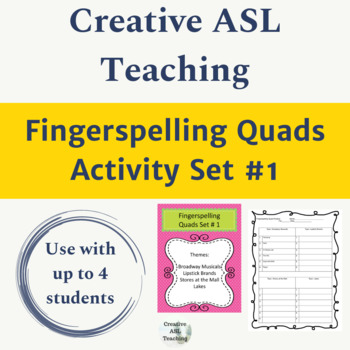 Preview of ASL Fingerspelling Quads Group Activity