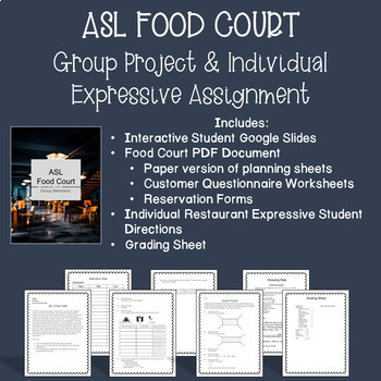 Preview of ASL Food Court: Interactive Group Project & Individual Expressive Assignment