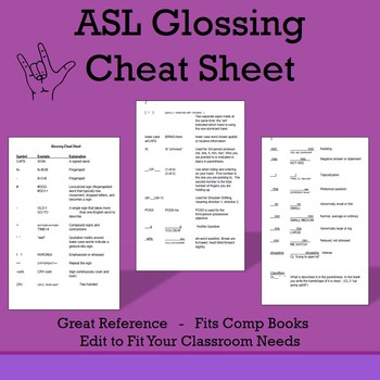 Preview of ASL Glossing Cheat Sheet