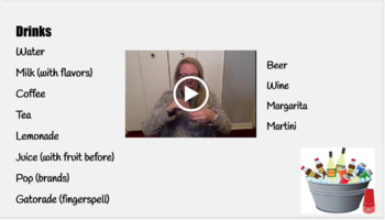 Preview of ASL Google Presentation - Food Vocabulary with VIDEOS