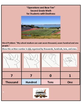 Preview of ASL, Grade 2, CCS: Operations in Base 10 for Students w/ Deafness