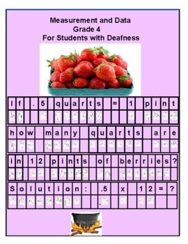 Preview of ASL, Grade 4, CCS: Measurement & Data for Students with Deafness