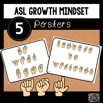 Preview of ASL Growth Mindset Posters Sample Set