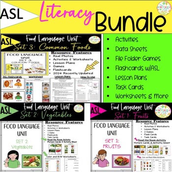 Preview of ASL Language Food Bundle Units