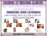 ASL Alphabet Letter Cards with Speech Articulation Picture