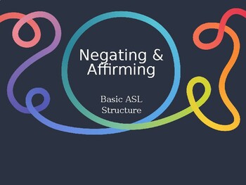 Preview of ASL Level 1- Basic Sentence Structure Unit: Negating & Affirming PowerPoint