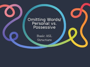 Preview of ASL Level 1- Basic Sentence Structure Unit: Omitting Words PowerPoint