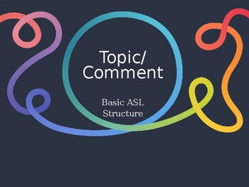 Preview of ASL Level 1- Basic Sentence Structure Unit: Topic Comment PowerPoint