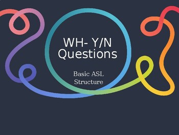 Preview of ASL Level 1- Basic Sentence Structure Unit: WH&YN Questions Powerpoint