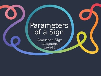 Preview of ASL Level 1- Parameters Powerpoint