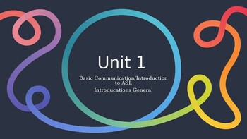 Preview of ASL Level 1- Unit 1 (Basic Communication/Introductions) PowerPoint