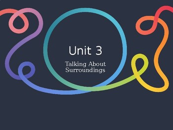 Preview of ASL Level 1- Unit 3 (Talking About Surroundings) PowerPoint