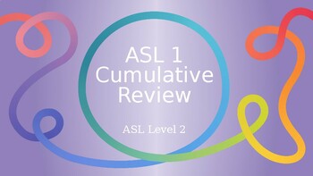 Preview of ASL Level 2- Level 1 Review PowerPoint