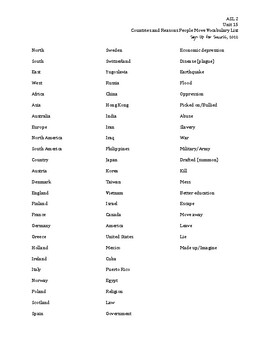 Preview of ASL Level 2- Unit 15 Vocabulary List Handout