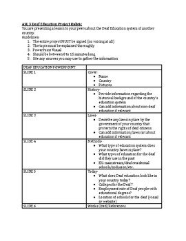 Preview of ASL Level 3- Deaf Education in America Project with Rubric