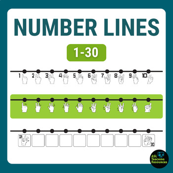 Preview of Number Lines 1-30 Sign Language Multipurpose Math Classroom Number Line