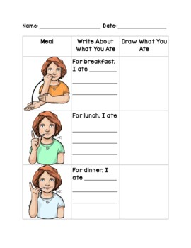 Preview of ASL Meals Graphic Organizer