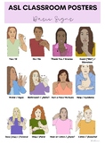 ASL Mini Posters Full Body (ft. English & Spanish)