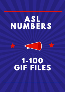 Preview of ASL NUMBERS 1-100 Gif files