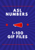 ASL NUMBERS 1-100 Gif files