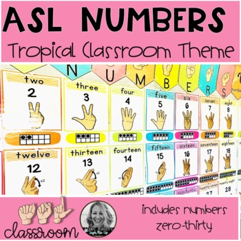 Preview of ASL NUMBERS | Tropical Classroom Theme
