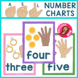 ASL Number Charts