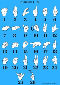 asl number codes by creative asl teaching teachers pay