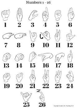 asl number codes by creative asl teaching teachers pay
