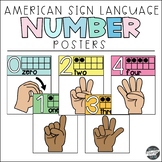 ASL Number Posters