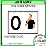 ASL Number Task cards
