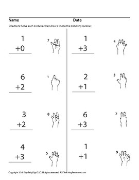 Preview of ASL Numbers 1-10 Adding with Sign Language, Math, ASL