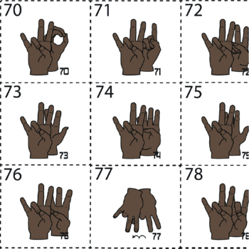gang hand signs chart